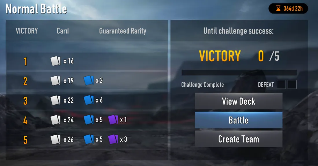 Normal Battle screen with rewards for 1 to 5 victories on the left, and on the right Victory 0 of 5, two defeat boxes, and View Deck, Battle and Create Team buttons